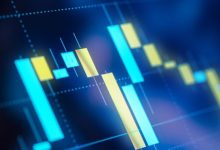 top-futures-prop-firms-&-prop-firm-match-guide-2025