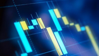 top-futures-prop-firms-&-prop-firm-match-guide-2025