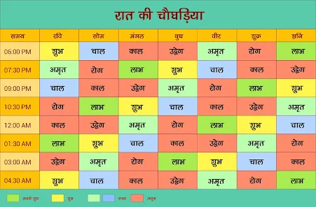 what-is-choghadiya-and-how-can-acharya-devraj-ji-help-you-understand-it?
